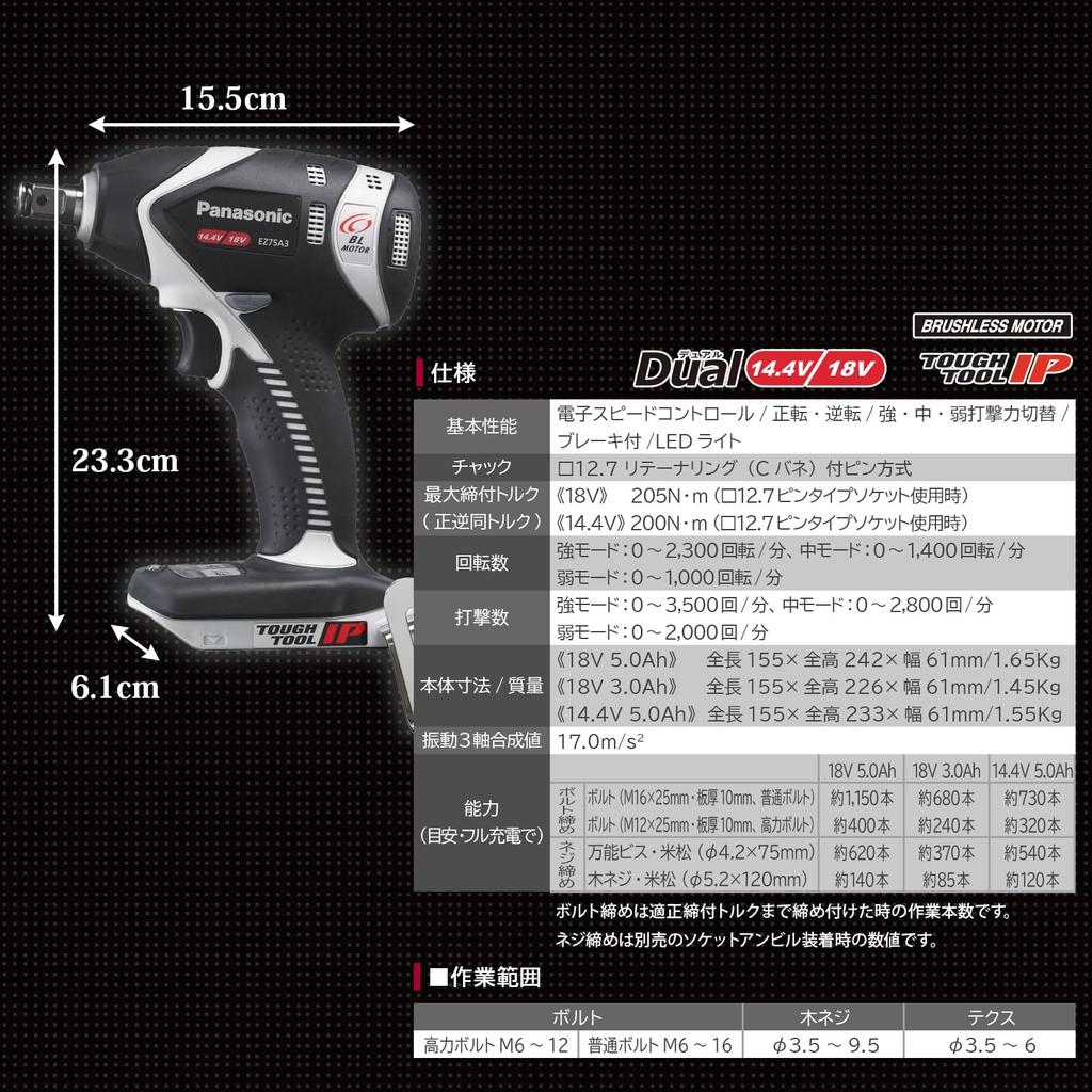 Panasonic Cordless Impact Wrench Battery Pack x and Case Dual with Slim Width IP56 EZ75A3LJ2F-H, Gray, 14.4V, 5.0Ah 2, Charger, Included, (Compatible