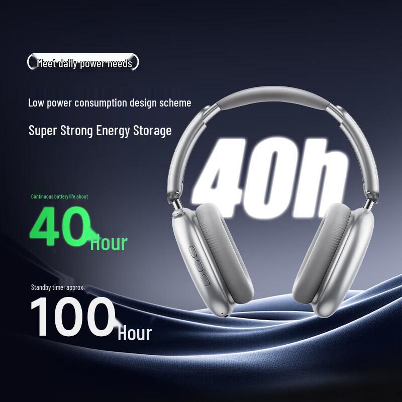 Bluetooth-наушники Aigo WH300 с активным шумоподавлением