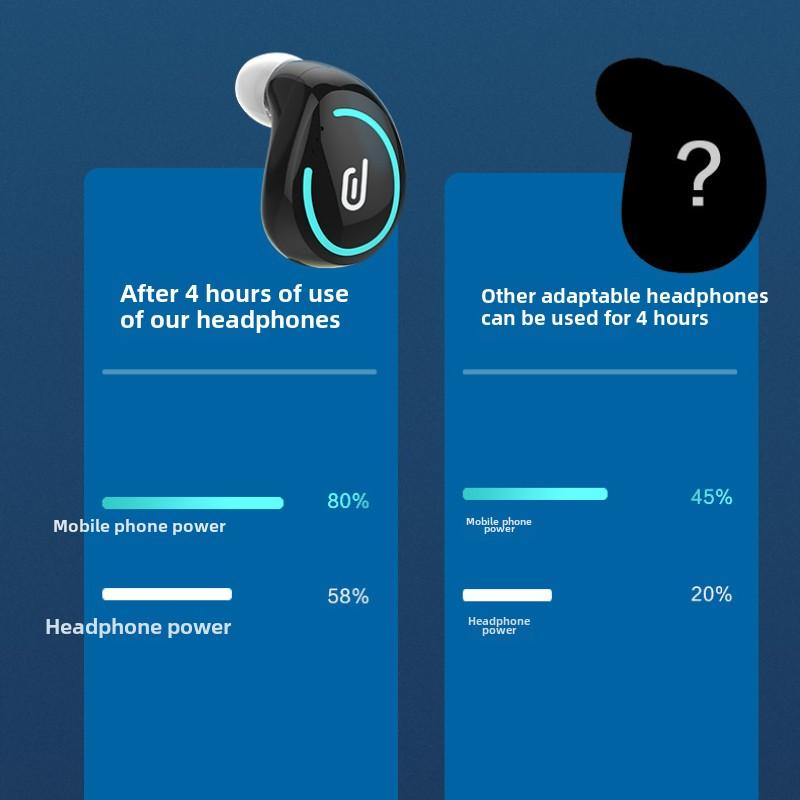 Мини Bluetooth-наушники-вкладыши Беспроводные наушники с длительным сроком службы Невидимые наушники для сна с функцией шумоподавления