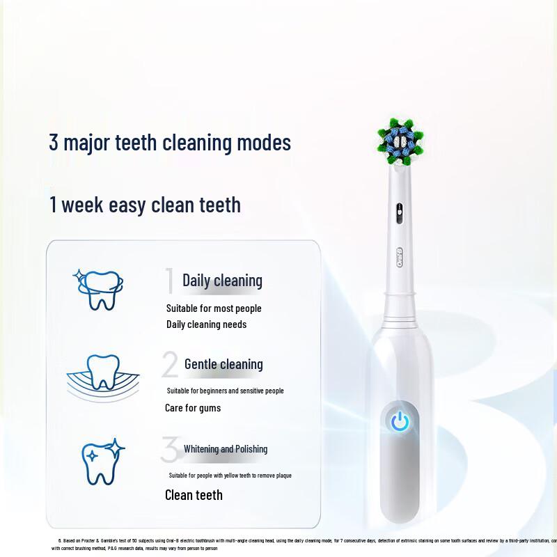 Oral-B Электрическая зубная щетка Pro1 Series 3D Sonic, вилка CN (адаптер в комплекте)