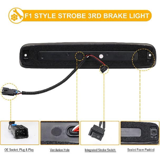 GTINTHEBOX Red Lens High Mount LED Third Brake Light Rear Cargo Lamp Stop light Compatible with 1999-2007 Chevy Silverado GMC Sierra 1500 2500 3500