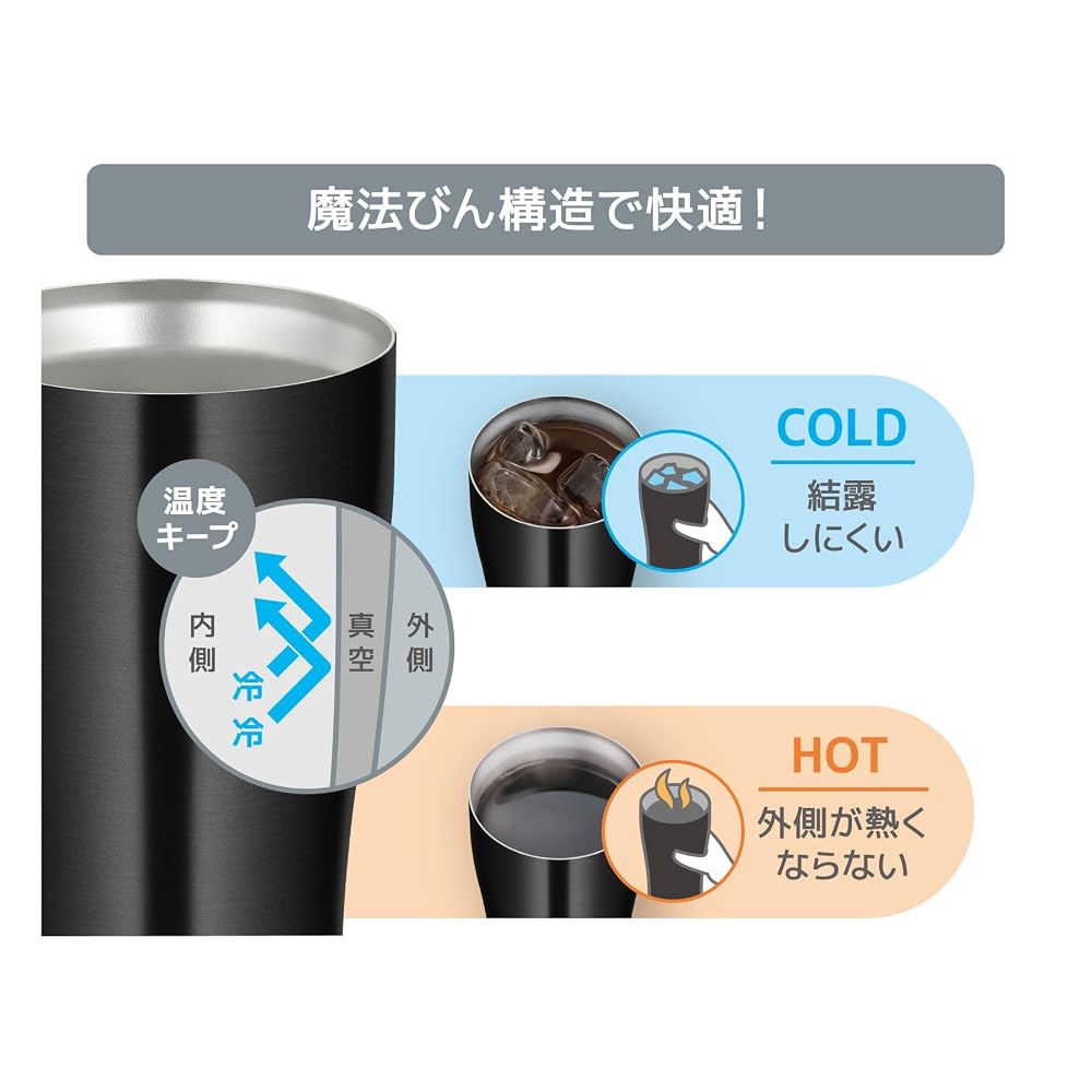 Thermos Vacuum Insulated Tumbler 600ml Black, Dishwasher Safe, Thermos Structure, Keeps Drinks Hot