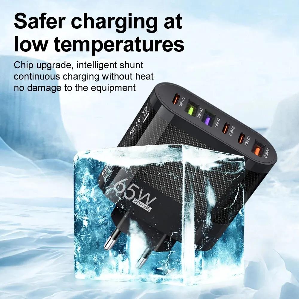 Всего 65 Вт 6 в 1 зарядное устройство 3.1A 3USB 3PD QC3.0 быстрая быстрая зарядка мобильного телефона настенный адаптер для Samsung S24 Xiaomi EU//US/UK Plug