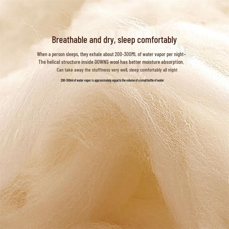 Mercury Home Textiles 100% Australian Wool All-Season Quilt