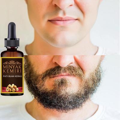 Уход за бородой и усами – Средства для роста бороды