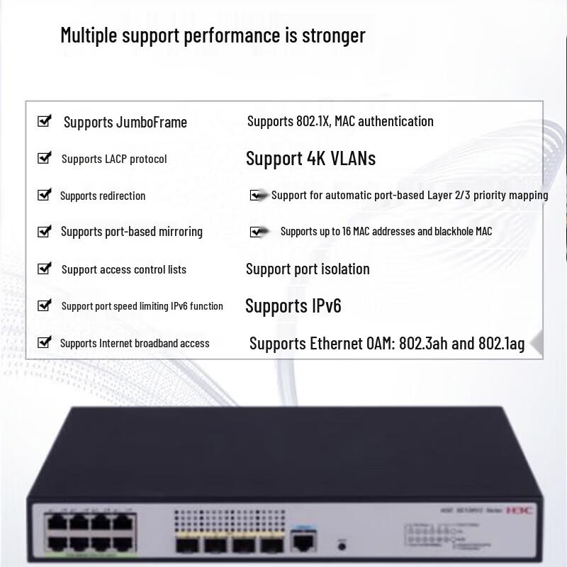 H3C S5130V2-12S-HPWR-LI Layer 3 Managed PoE Switch