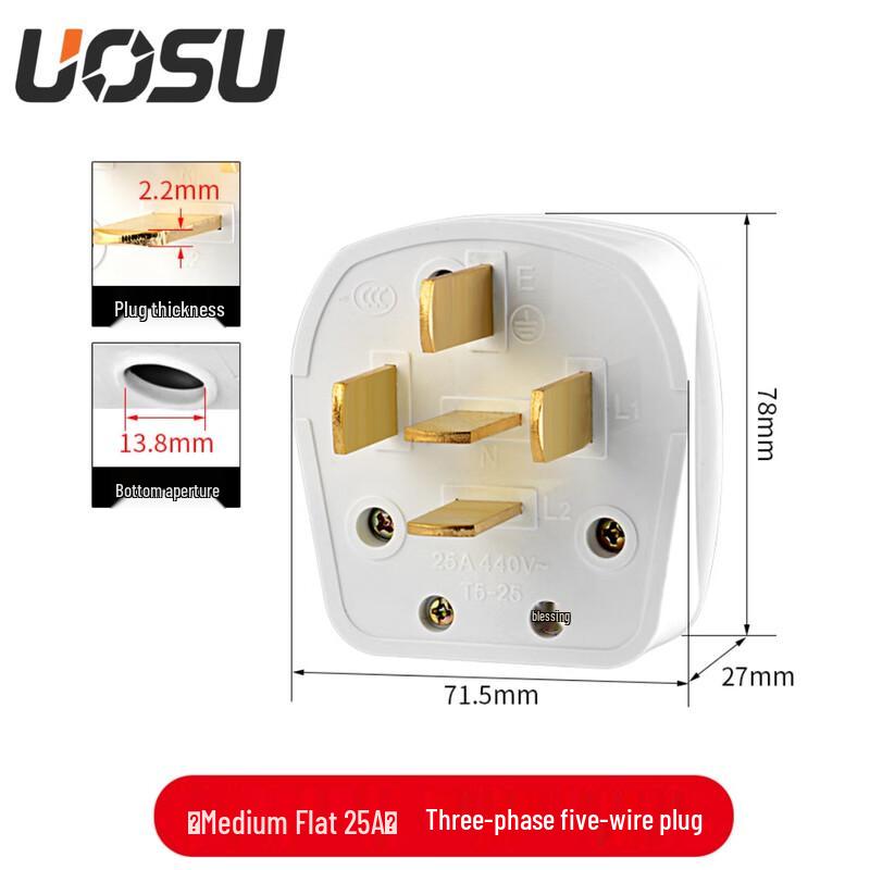 UOSU 86 Industrial 3-Phase 5-Wire 440V Power Connectors