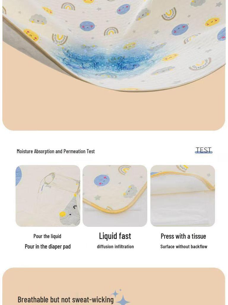 Waterproof Cotton Baby Urine Pad, Large, Washable, Double-Sided Anti-slip, Breathable, Leak-proof