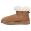 Simple Comfortable Plush Short Snow Boots Women Boots Chestnut 1130590-CHE