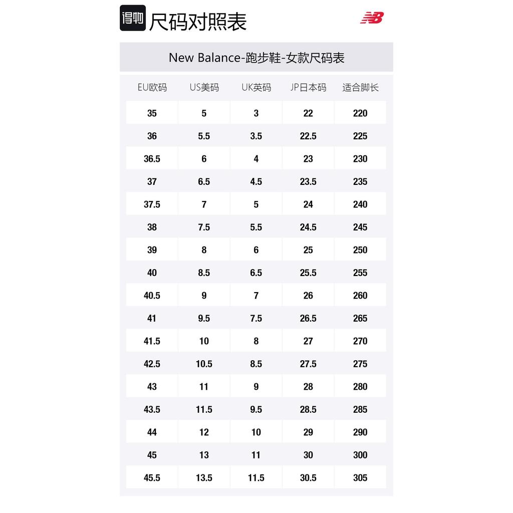 1080 Wmns Fresh Foam X New Balancev12 'Hidden Gems - Violet Shadow' Women's W1080X12