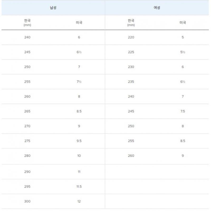 New Balance Кроссовки W480bm5 Nqj Nbpfef753z 19