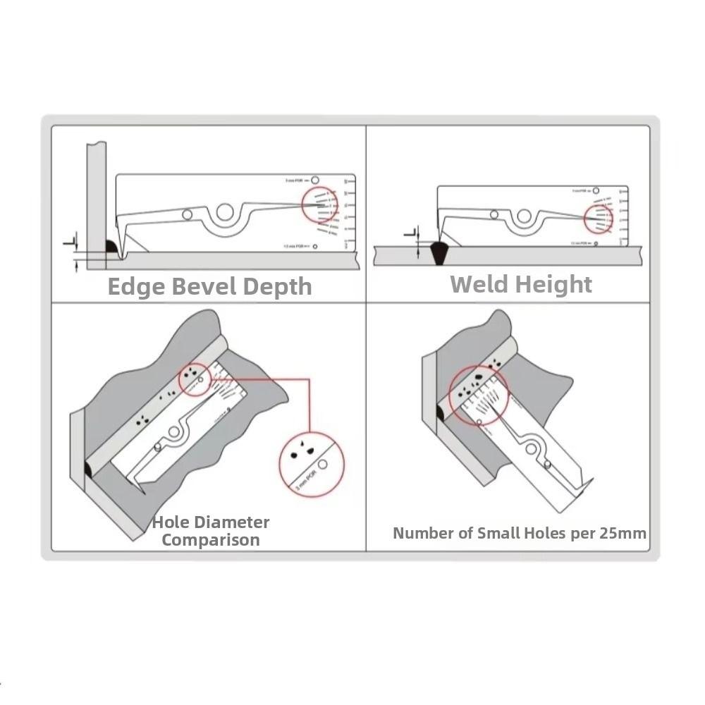Imperial System Depth Ruler Stainless Steel Fillet Weld Gauge Inspection Gauge Welder Use