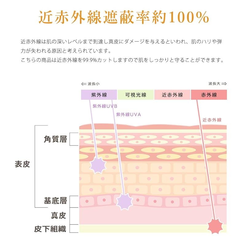 Складной зонт, срабатывающий одним нажатием, суперлегкий, подходит как для дождя, так и для яркого солнца, защищает от ультрафиолета, полностью затемняет, складной зонт Higasa, двухцветный, солнцезащитный