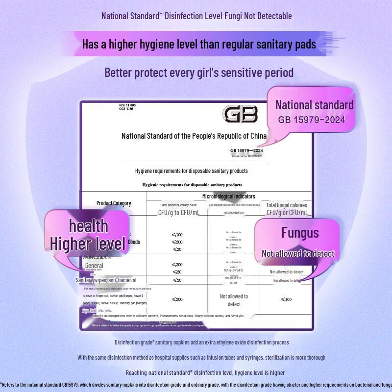 Weike V3 Sterile Night Sanitary Pads