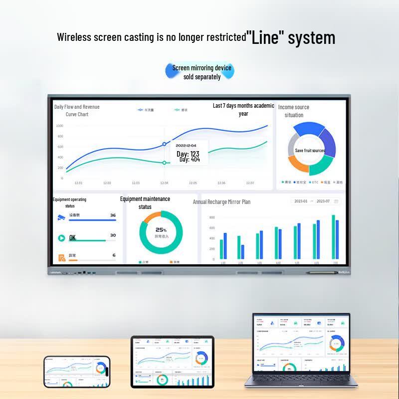 Lenovo 86-inch Smart Interactive Meeting Display (CN version)