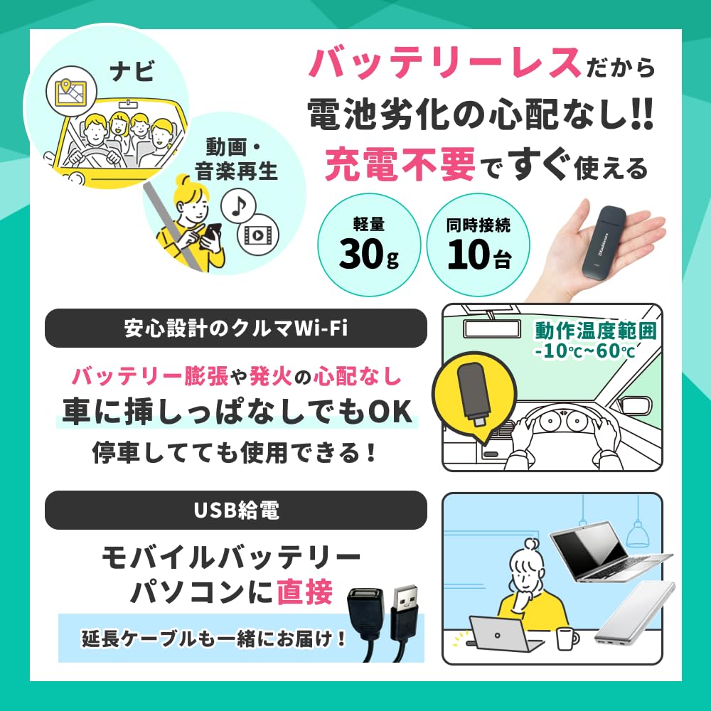Kashimura Collaboration Car Giga SIM Set 10 Days Less Mobile Router Recharge SIM [Recharge WiFi] Wi-Fi Giga/365 [KAS-10GB/365]
