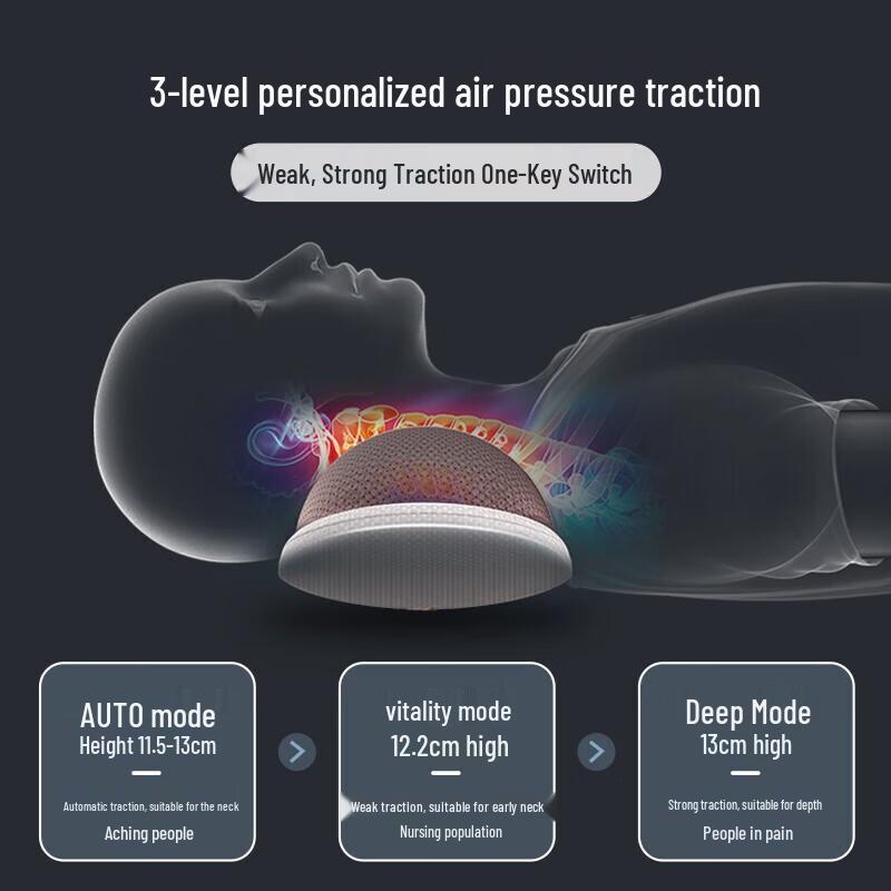 Массажная подушка с подогревом BeRelax для нескольких зон
