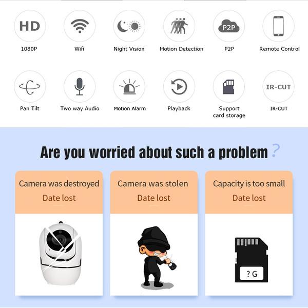 HD IP-камера Беспроводная домашняя камера безопасности 360 градусов WIFI Облачная камера Двусторонняя аудио ТВ-камера ночного видения
