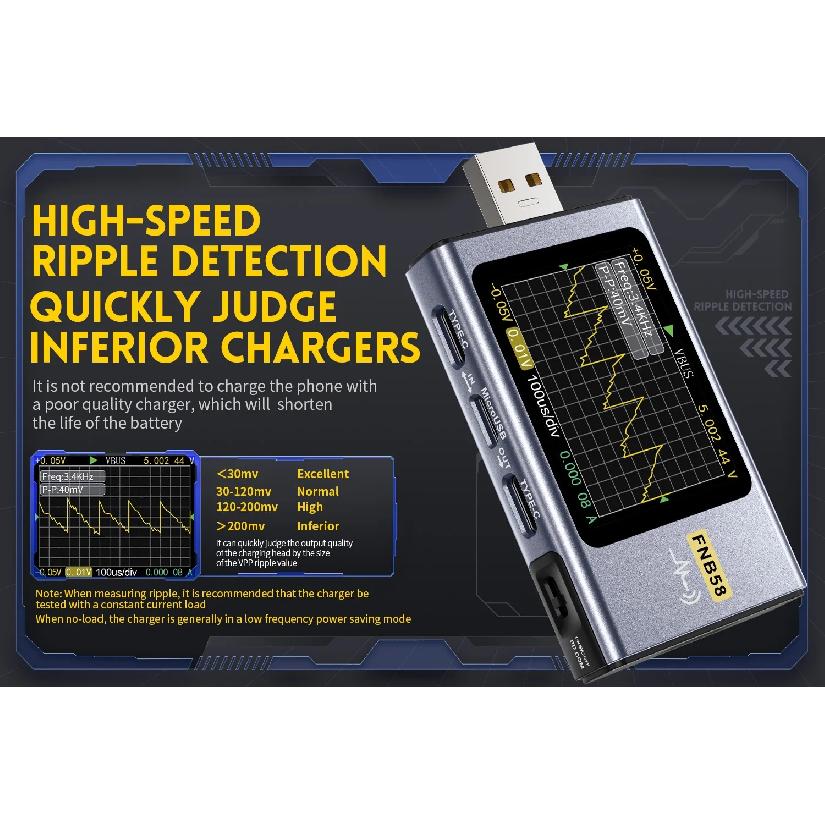 FNIRSI FNB58 FNAC-28USB Tester Type-C Voltmeter Ammeter Fast Charging Protocol Trigger Ripple Capacity Power Bank Measuring Tool