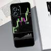Чехол для Day Trading Day Trader для Xiaomi Redmi Note 13 11 10 12 14 15 Pro Plus Чехол для Redmi 15 15C 14C 10C 13C 12C