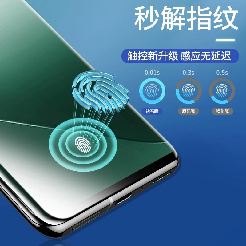 Подходит для Xiaomi 11Pro изогнутый экран закаленное стекло 11Ultra полный экран высокой четкости взрывозащищенная пленка для мобильного телефона Xiaomi 11 Xiaomi 11