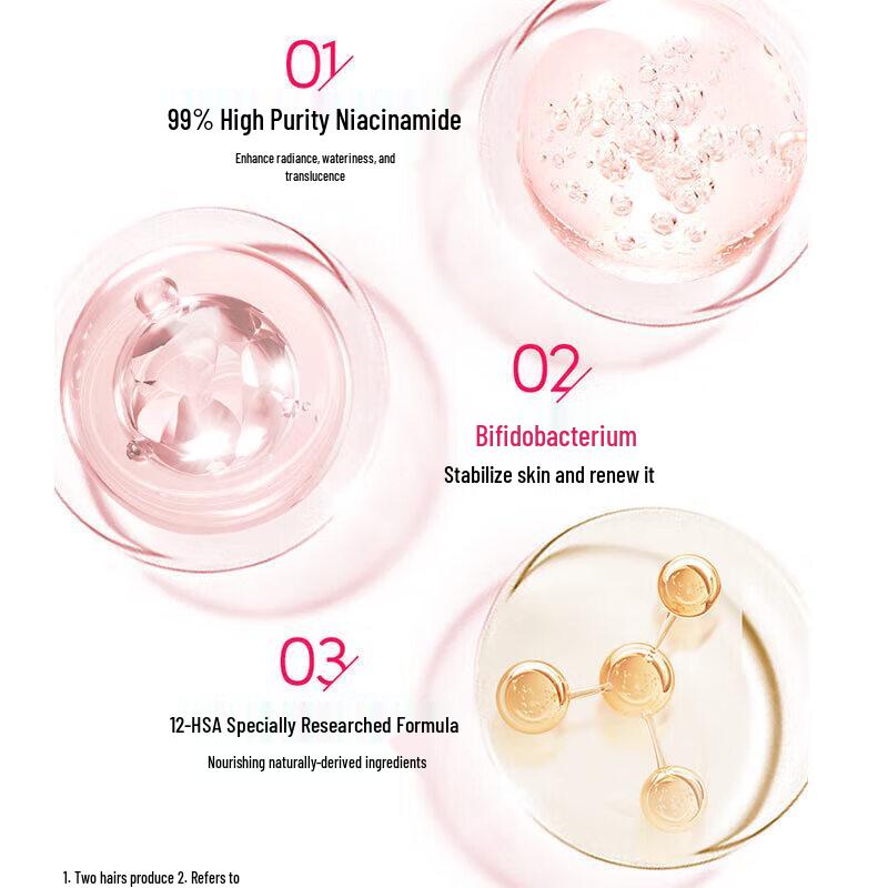 Dove Scented Body Wash