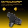 Camshaft Position Sensor For Honda Civic CR-V Element Acura RDX RSX 37510PNB003