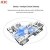 Беспроводной контроллер H3C WX2520X-LI