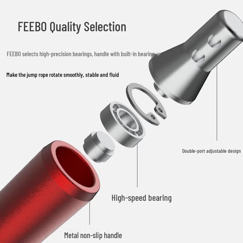 Фитнес-набор FEEBO: Скакалка и Ролик для пресса