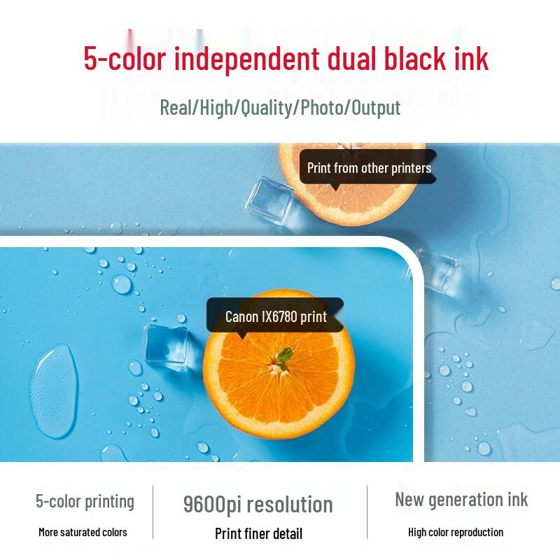 Canon ix6780 A3 Color Inkjet Photo Printer CN plug (adapter included)
