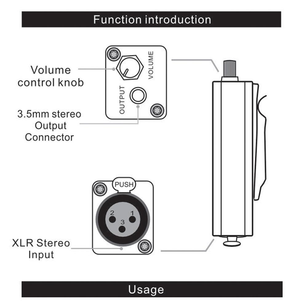 - Пассивный преобразователь усилителя для наушников, используемый в сценическом исполнении