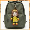 Porta-moedas, clips, porta-chaves – Chaveiros