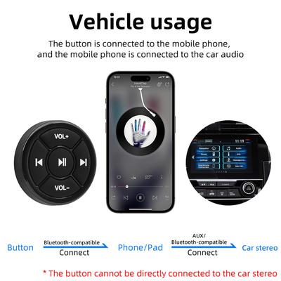 Аксессуары для электроники авто – Bluetooth-гарнитуры для автомобиля
