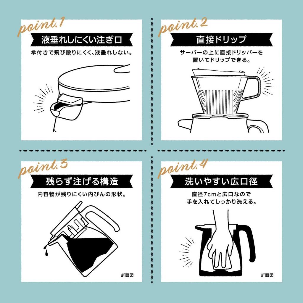 Atlas ACS-653ASH Coffee Server, Tabletop Insulated Pot, 650ml Capacity, Vacuum Insulated, Keeps Warm and Cold, Stainless Steel Thermos, Easy to