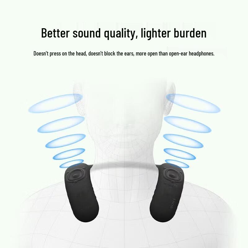 Sony HT-AN7 Портативная Bluetooth-колонка на шею (Китайская версия)