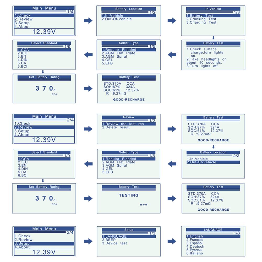 KW208 Тестер автомобильного аккумулятора 12 В от 100 до 2000CCA Тестер цепи зарядки аккумулятора Анализатор аккумулятора 12 Вольт Инструменты для аккумулятора