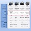 Fujitsu Fi-7130 A4 Duplex Color Document Scanner CN plug (adapter included)