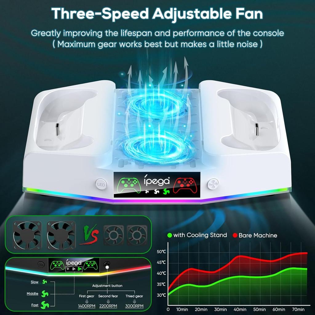 Охлаждающая подставка и зарядная станция для Xbox Series S с RGB-подсветкой, быстрой зарядкой с 2 аккумуляторами емкостью 1400 мАч, креплением для наушников