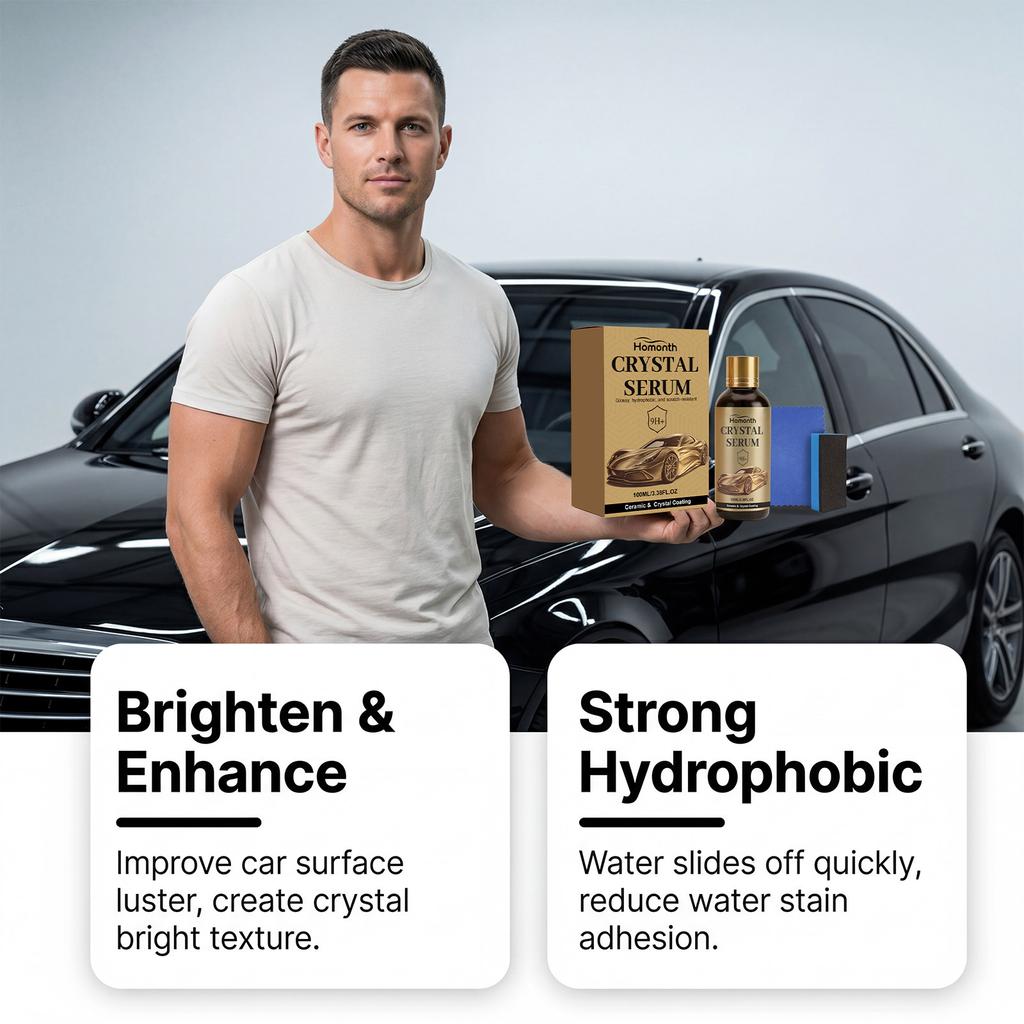 HOMONTH Car Ceramic Coating Kit Paint Renewal, Shine Enhancement & Anti-Fouling, Easy Care Coating Set