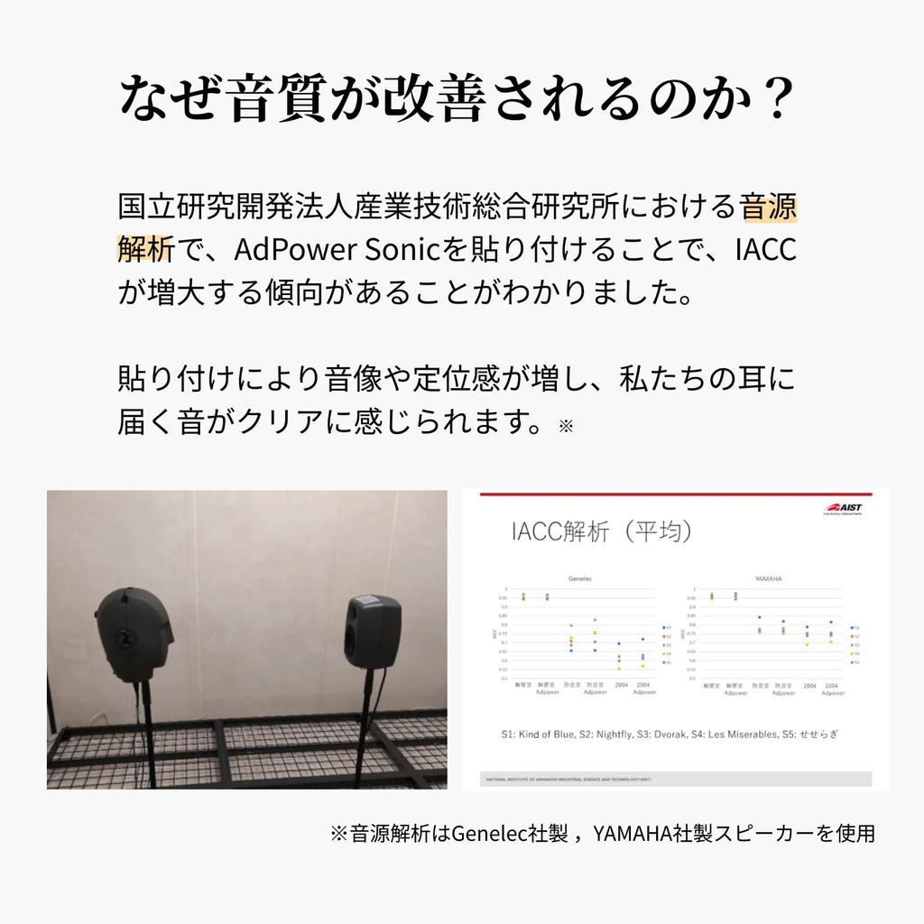 AdPower Sonic AdPower Sonic Sound Quality Improvement Sheet for Audio Equipment and Instruments Static Electricity Removal Supervised by Recording