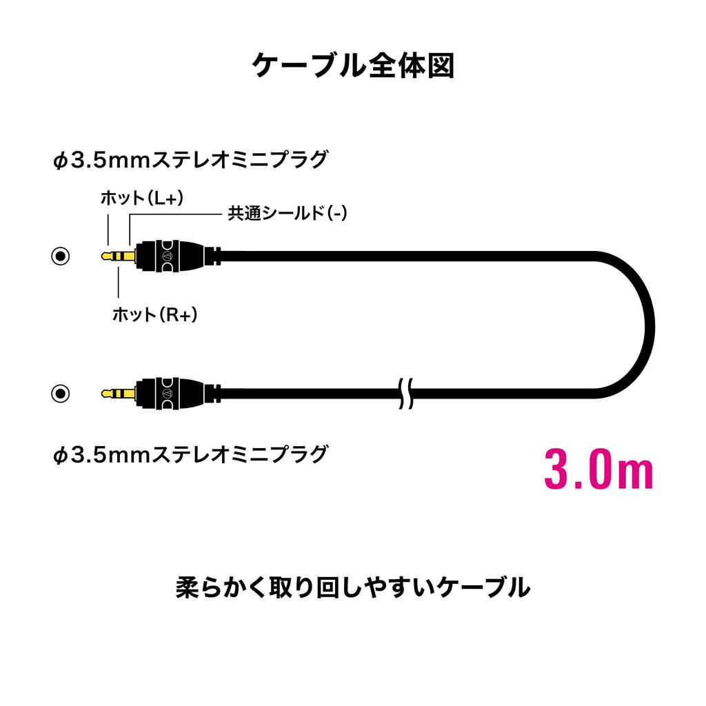 Аудиокабель 3,5 мм AUX Audio-Technica Стерео Мини-штекер 3,0 м