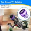 Запасные постфильтры для пылесоса Dyson V11 Outsize / V11 Outsize Absolute+ / V11 Outsize Origin, HEPA-фильтр