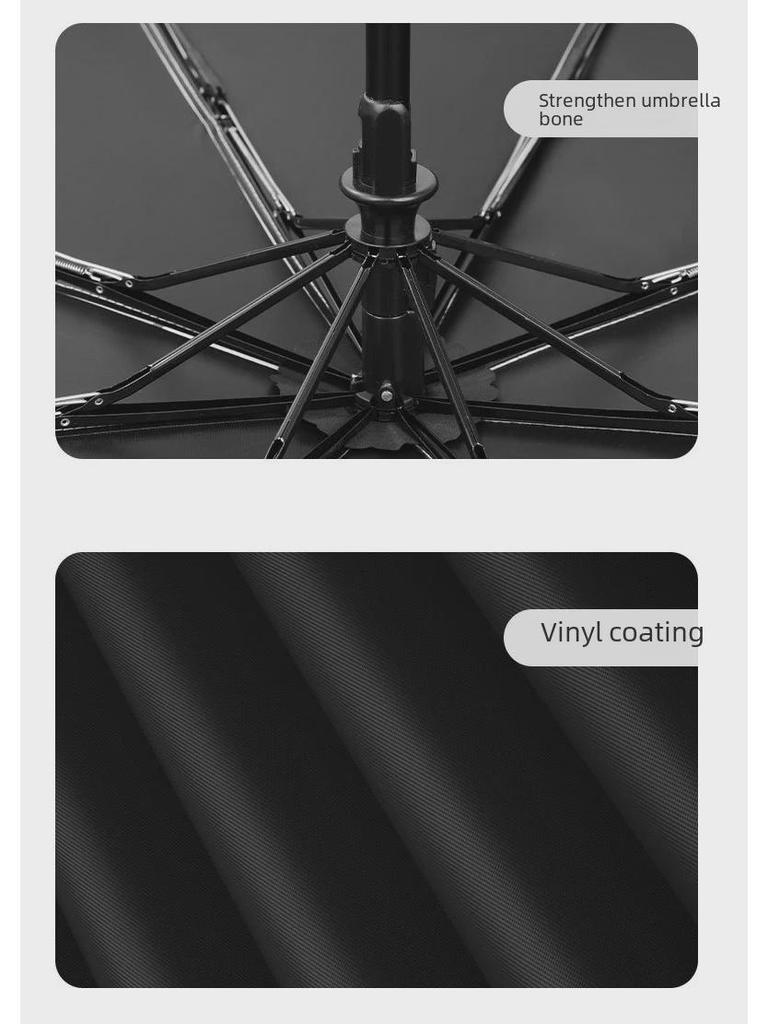 Автоматический зонт с тройным сложением «гусиная лапка» и защитой от ультрафиолета