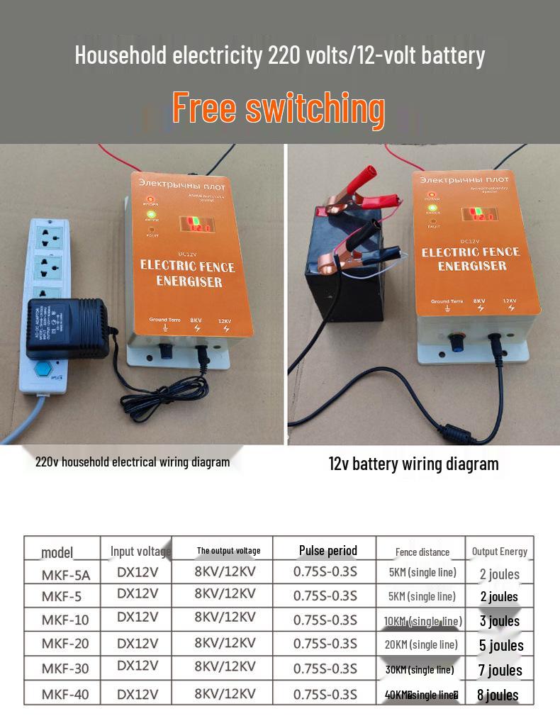 Импульсный хост электронной изгороди - Усилитель энергии для крупного рогатого скота и овец