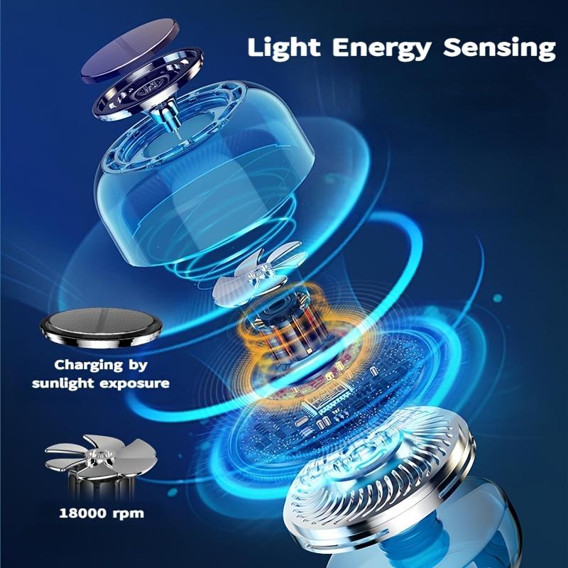 Solar Rotating Car Air Freshener Sunlight Activated Ocean Scent Spinner Auto Spin Decor for Tesla/SUV/Sedan Aromatherapy Car Accessories