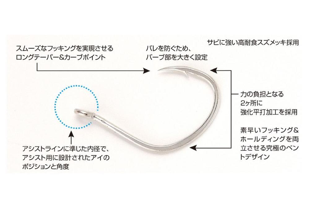 Decoy JS-3 Джиговая одиночная щука, тип R, размер 2/0 (7933)