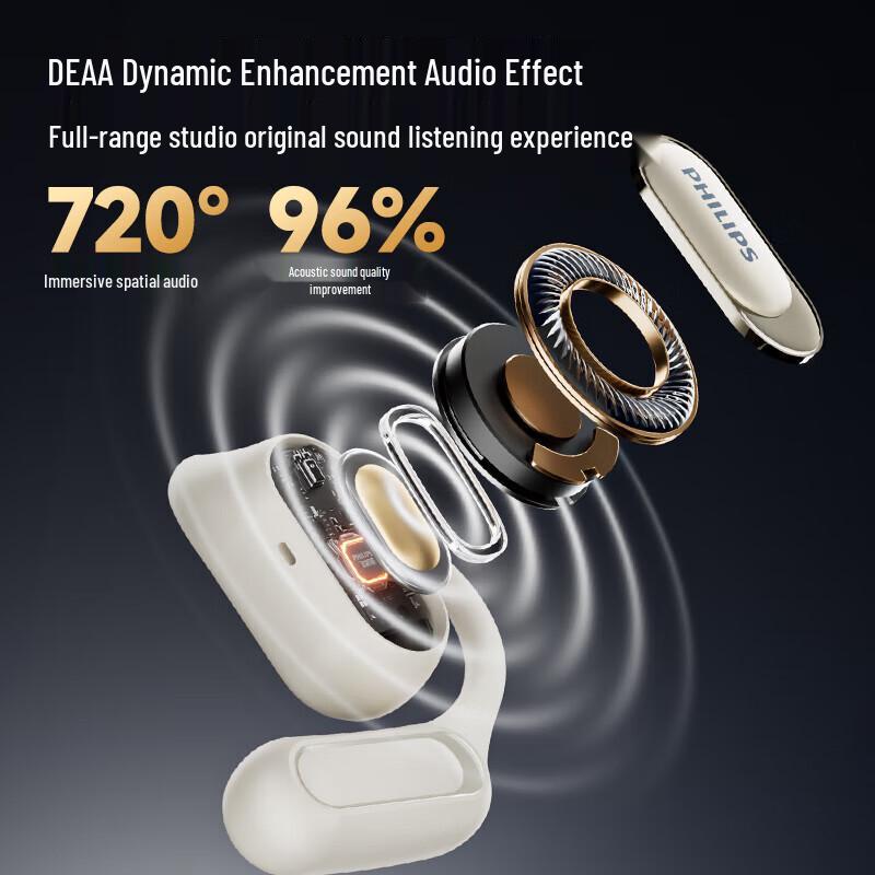 Philips Open-Ear True Wireless Bluetooth Sport Earbuds