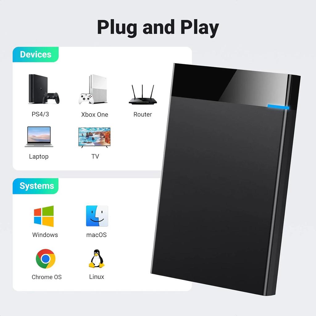 Корпус для 2,5-дюймового жесткого диска USB 3.0 к SATA III Адаптер Поддерживает 2,5-дюймовые SSD и HDD 9,5 мм 7 мм Внешний корпус для жесткого диска