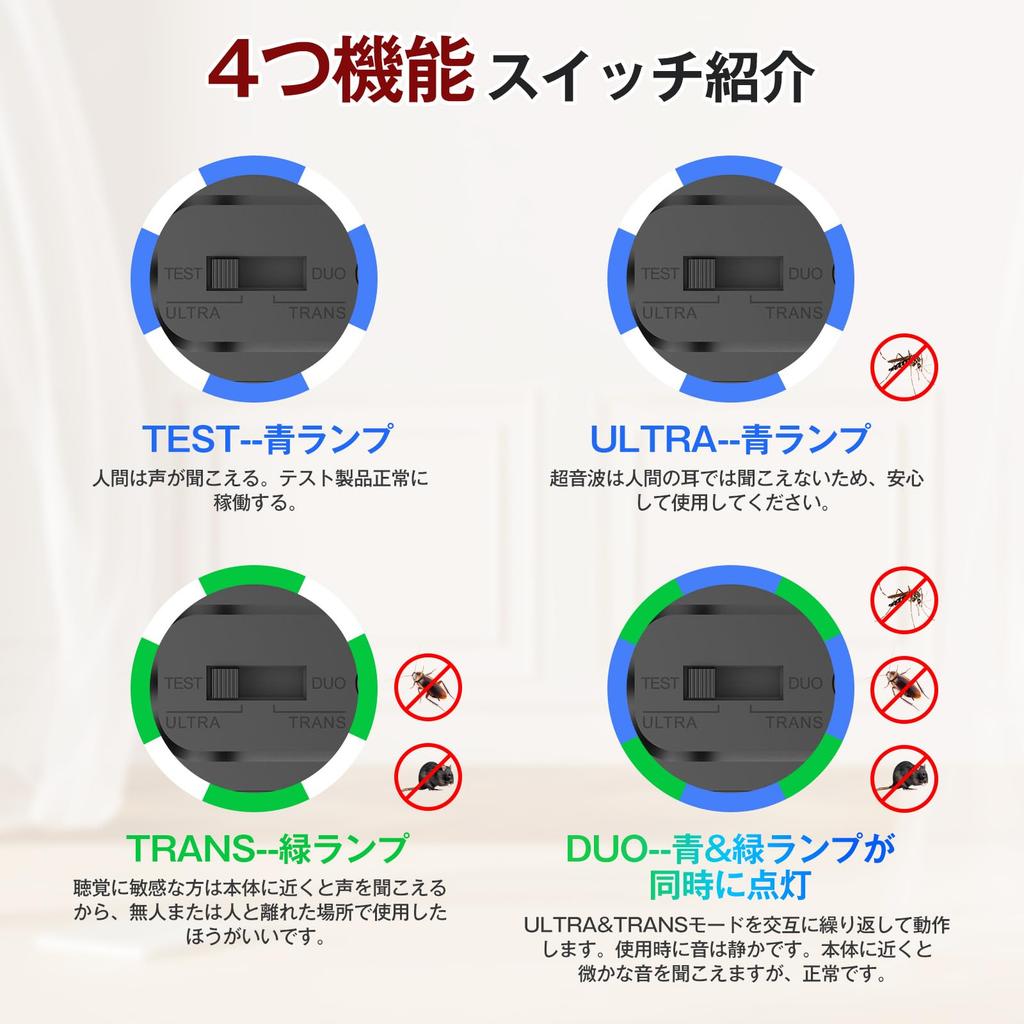 Уничтожение крыс Ультразвуковой Мощный Отпугиватель Мышей Эффективный Диапазон Стробоскопический Свет Оптический Датчик Уничтожение Мышей Мышеловка Отпугиватель Мышей 3 Динамика