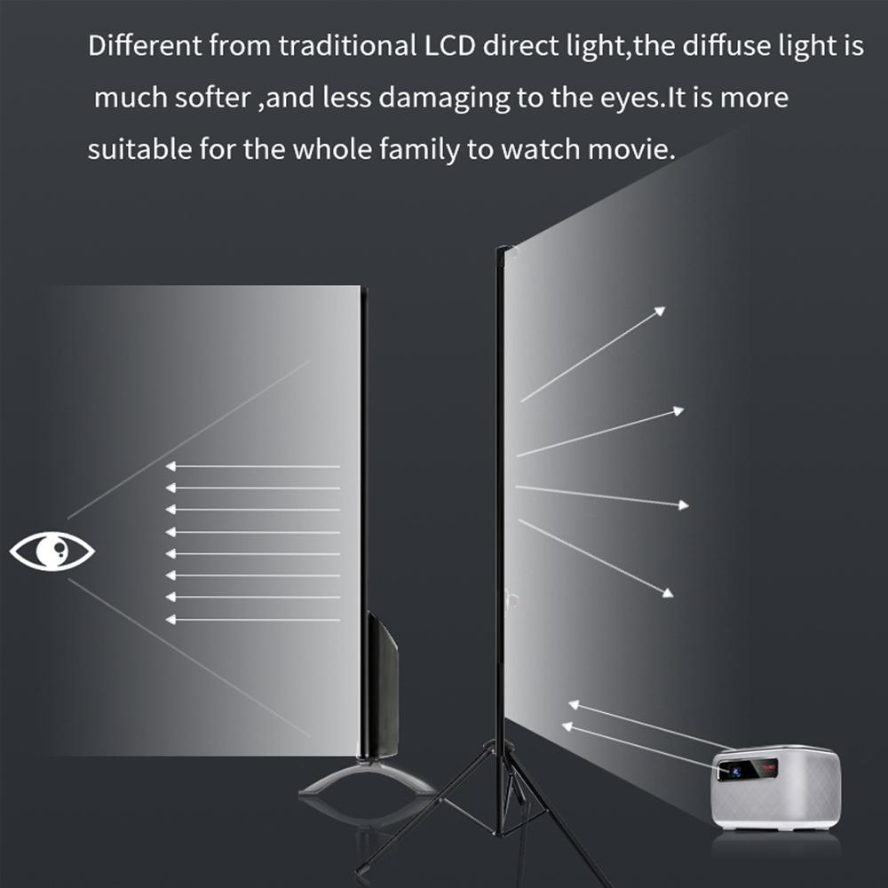 Портативный DLP 1080P 3D-проектор, WiFi Мини Портативный 1080P Домашний Кинотеатр Видеопроектор с Аккумулятором